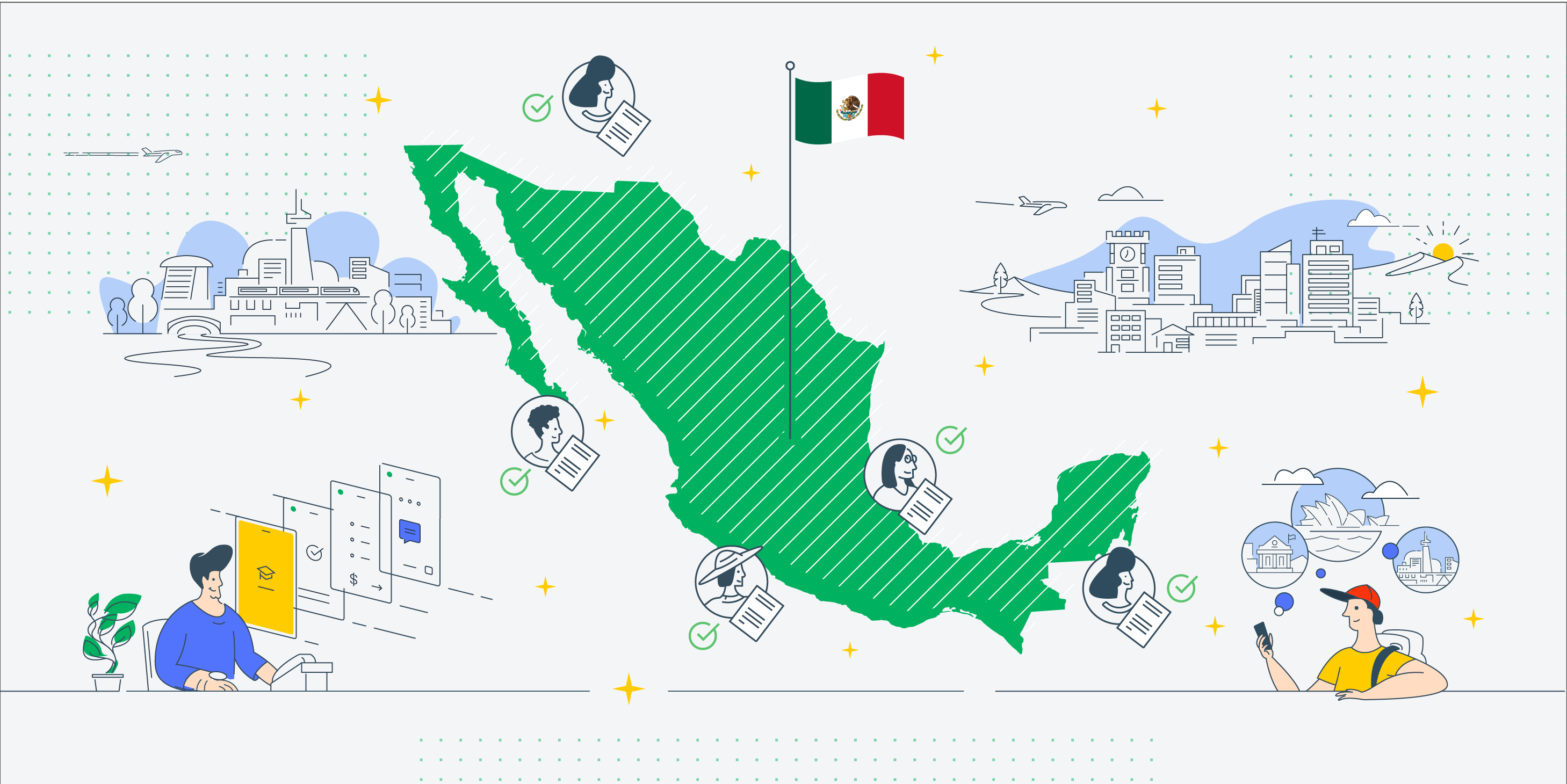 LatAm Expansion: Adventus.io x Mexico